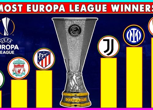 Which club has won the most europa league